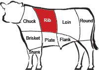 Angus Prime Rib Eye 340g - HKarim Buksh