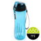 Bisfree Sport spout bottle 650ml Blue - HKarim Buksh