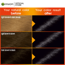 Garnier Color Naturals - 1 Noir Black - HKarim Buksh