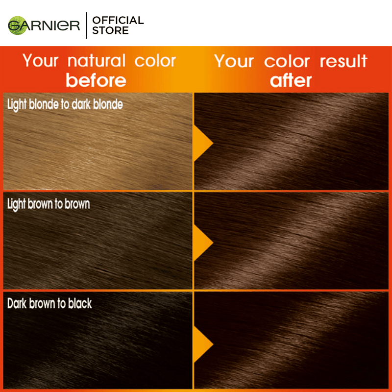 Garnier Color Naturals - 5 Light Brown - HKarim Buksh