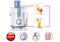 Philips Juicer HR1811/71 - HKarim Buksh